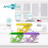 AMDPro Lite Dishwashing Paste 400g (Bundle of 6)