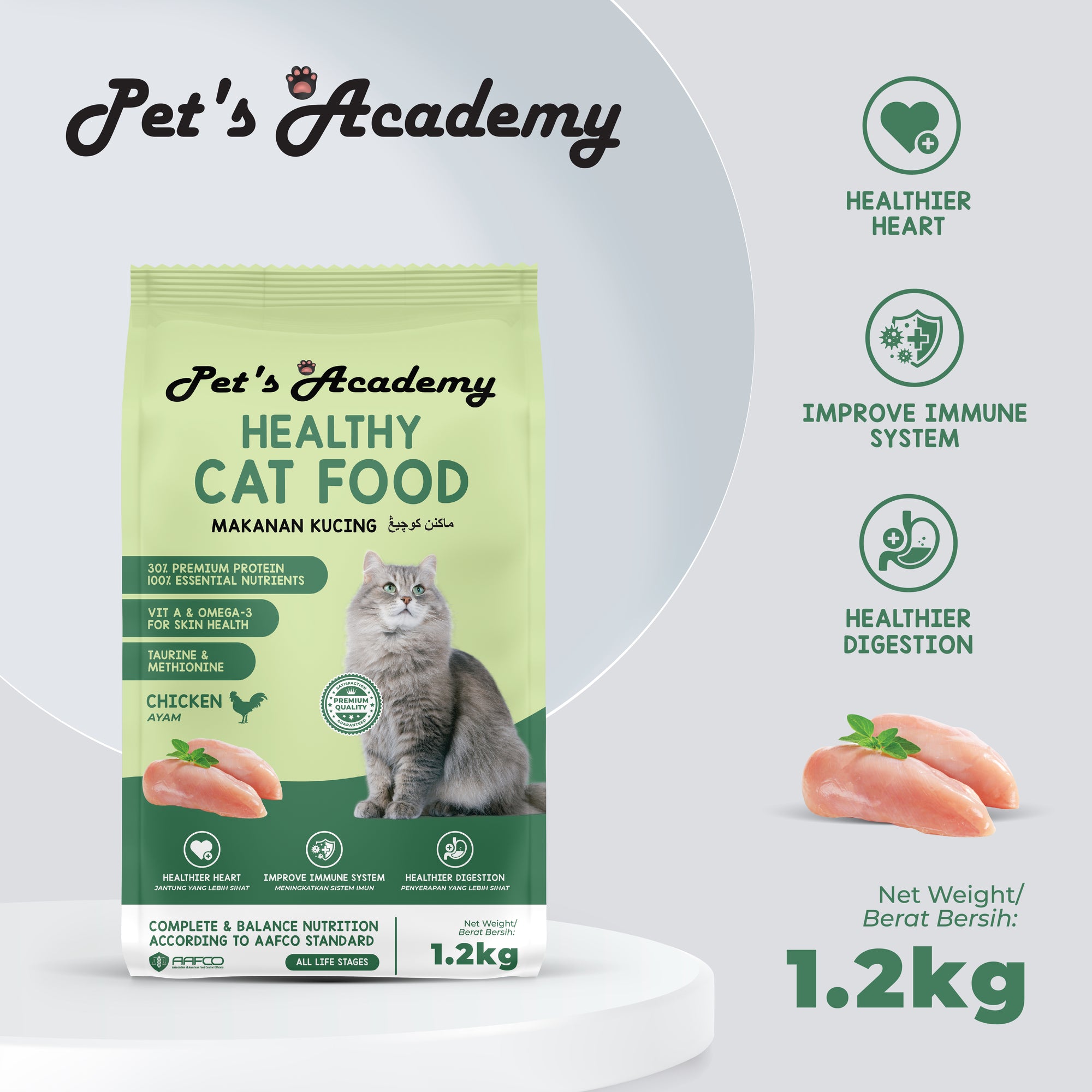 Pet's Academy Healthy Cat Food (1.2KG)