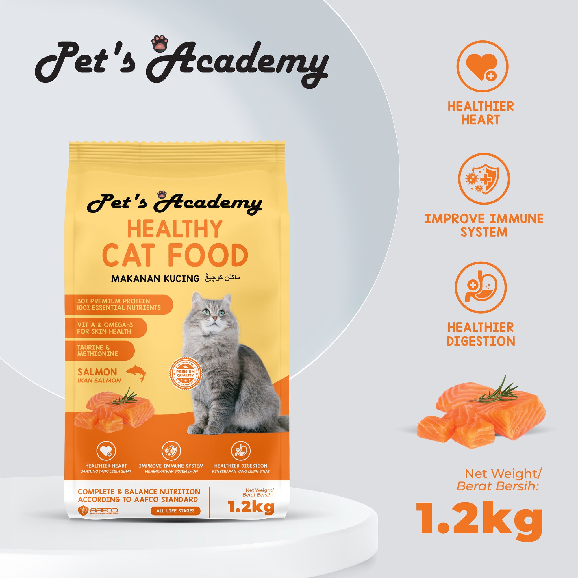 Pet's Academy Healthy Cat Food (1.2KG)