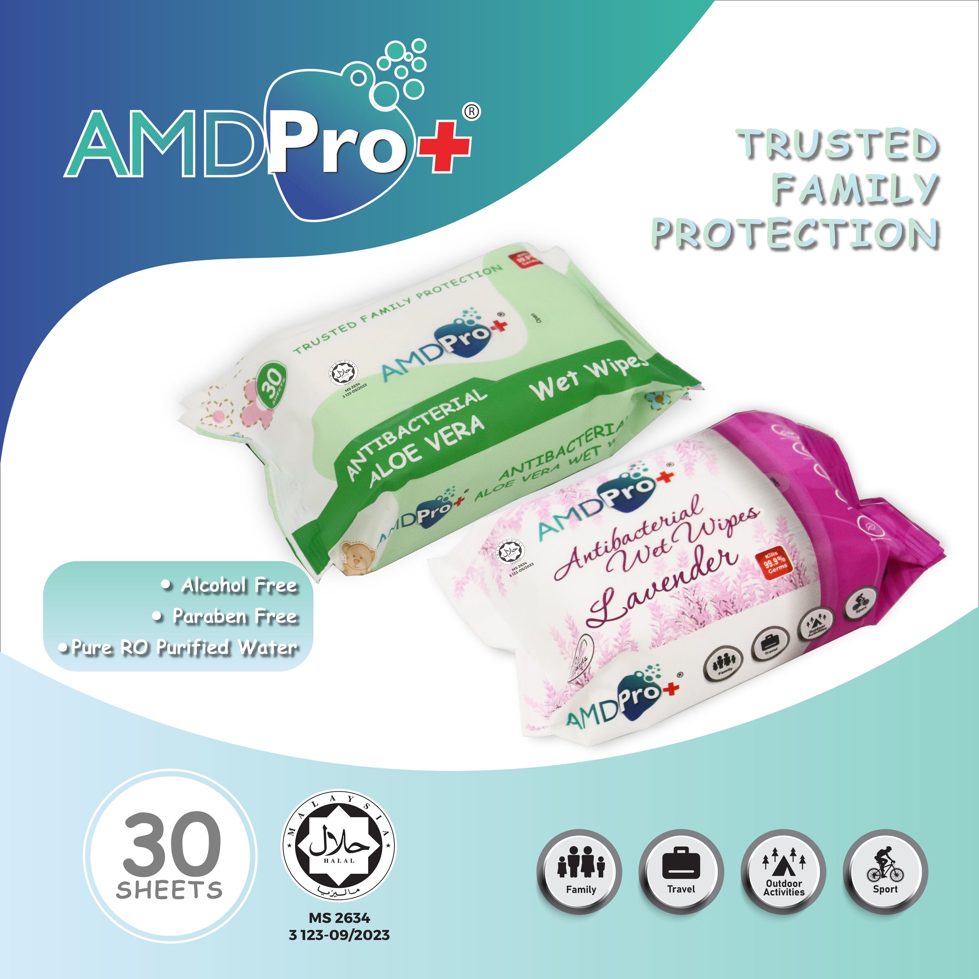 AMDPro+ Antibacterial Wipes (30s)